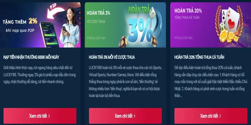Hoàn trả cá cược Thể Thao SV267